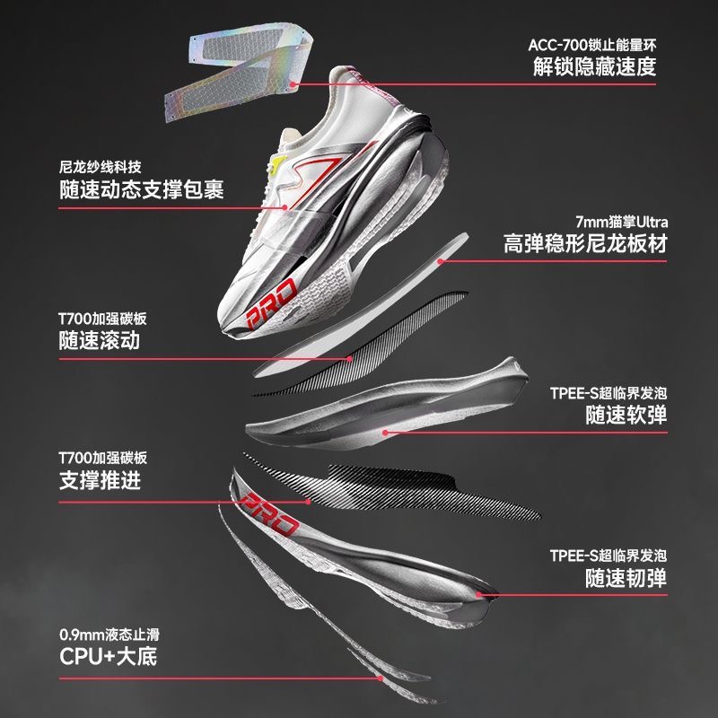 รองเท้าวิ่งมืออาชีพสำหรับผู้ชา - Women'S Shoes Vs Men'S Size บทวิจารณ์และราคา
